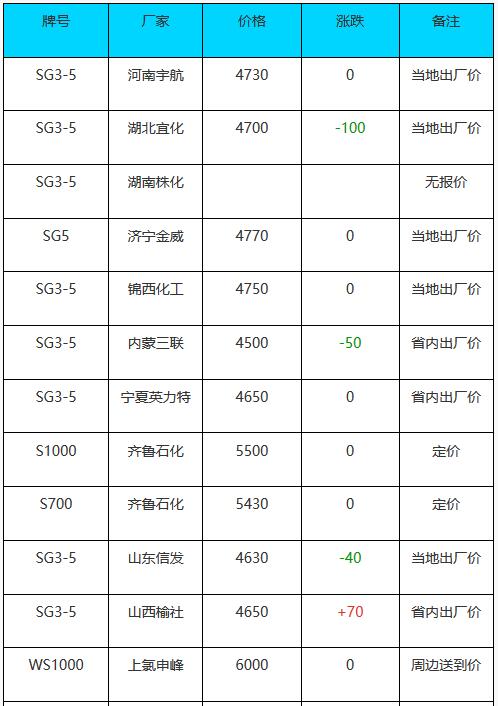 家具封邊條